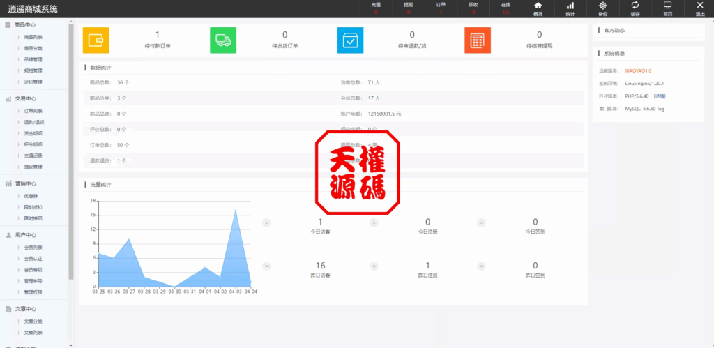 图片[15]-抖音电商卷抢购回收+抖音电商投资理财