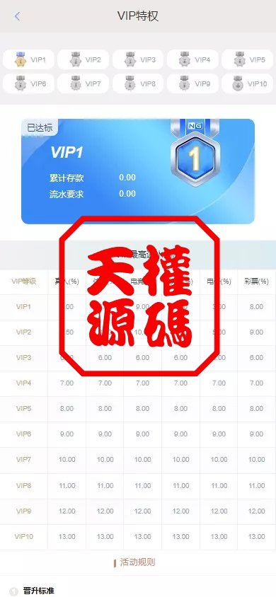 图片[9]-南宫体育源码--前后端开源--运营级源码