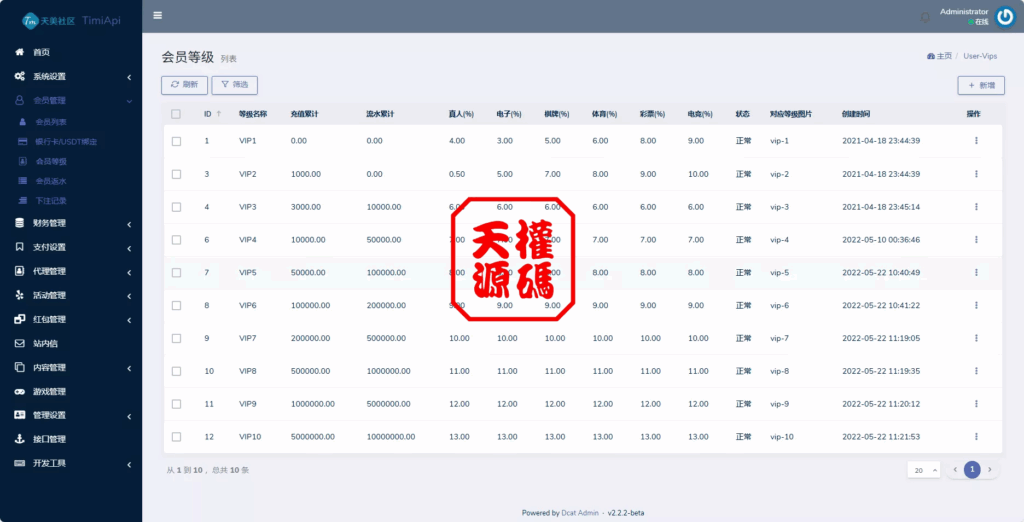 图片[20]-澳门金沙娱乐源码-天权海外源码网