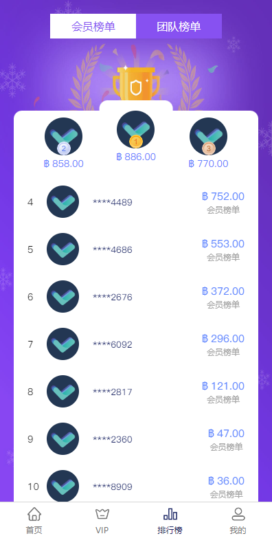 图片[7]-国际版多语言/任务点赞源码系统/脸书任务/抖音点赞系统源码-天权海外源码网
