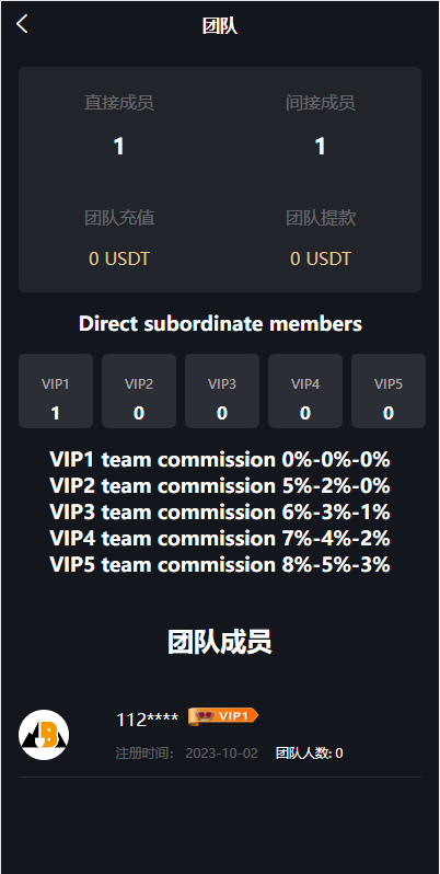 图片[10]-多语言、矿机系统/区块链云矿机/云算力矿机/多级分销-天权海外源码网