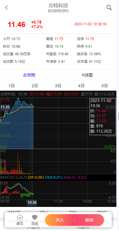 图片[4]-新版股票配资系统/A股股票系统/前端uinapp-天权海外源码网