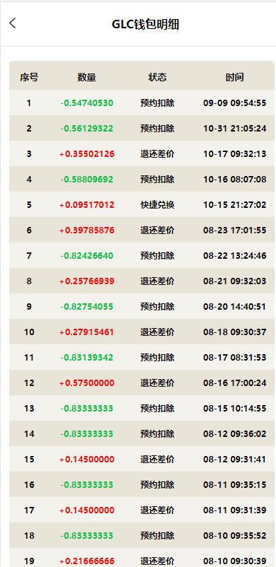 图片[9]-【海外多语言#虚拟币预约#dapp登录平台币铸造】-天权海外源码网