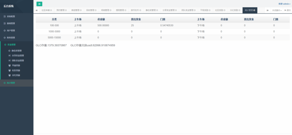 图片[15]-【海外多语言#虚拟币预约#dapp登录平台币铸造】-天权海外源码网