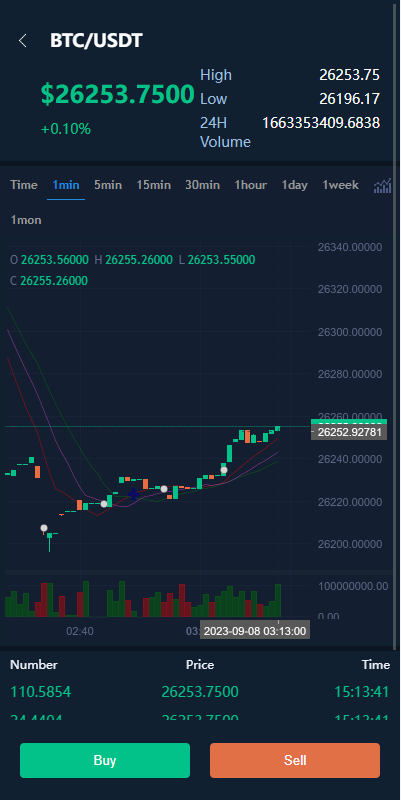 图片[5]-【全开源交易所系统/币币交易/海外合约交易所】-天权海外源码网