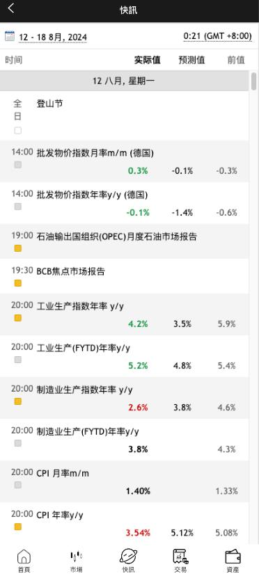 图片[5]-新双语言#海外微盘系统/虚拟币微交易/秒合约时间盘/海外源码#海外微盘-天权海外源码网
