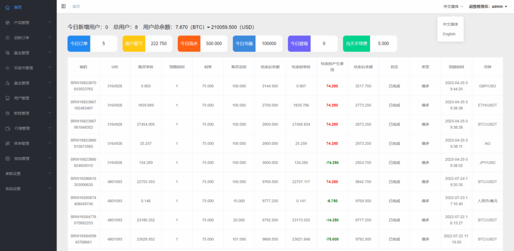 图片[10]-新版微交易微盘系统/外汇期货贵金属虚拟币微盘源码#海外多语言-天权海外源码网