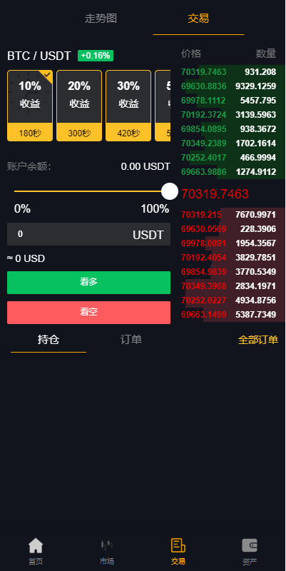 图片[7]-【多语言海外微盘系统/虚拟币外汇微交易/秒合约时间盘/海外交易所源码】-天权海外源码网