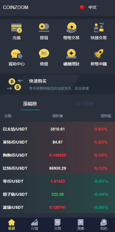 图片[3]-新版UI交易所系统/海外微盘系统/币币合约期权交易源码/秒合约时间盘/海外源码多语言-天权海外源码网