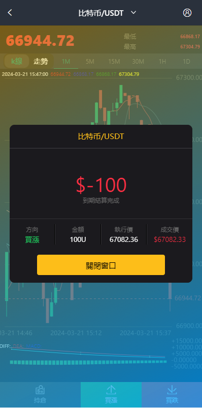 图片[10]-新版UI交易所系统/海外微盘系统/币币合约期权交易源码/秒合约时间盘/海外源码多语言-天权海外源码网