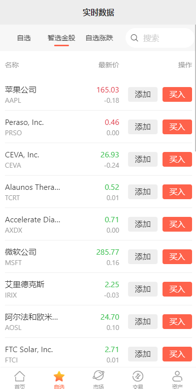 图片[4]-新版UI海外多语言股票系统/美股配资源码/微盘平仓买入卖出/海外交易所源码-天权海外源码网