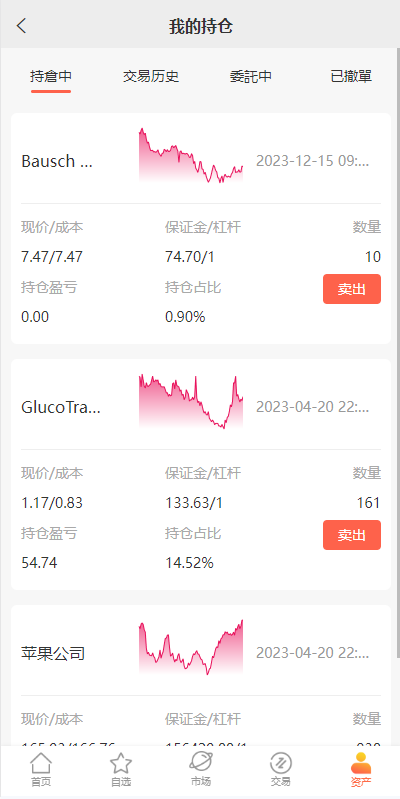 图片[8]-新版UI海外多语言股票系统/美股配资源码/微盘平仓买入卖出/海外交易所源码-天权海外源码网