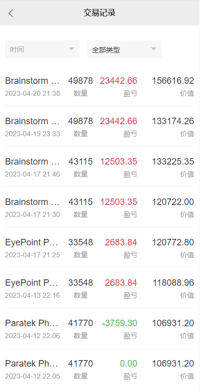 图片[11]-新版UI海外多语言股票系统/美股配资源码/微盘平仓买入卖出/海外交易所源码-天权海外源码网