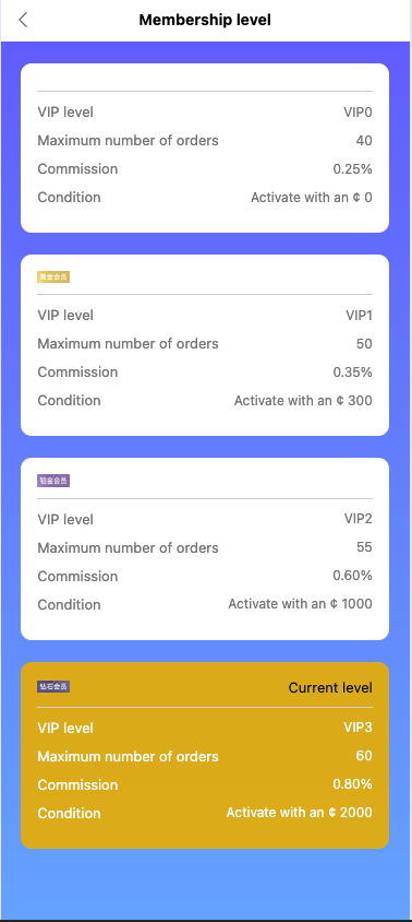 图片[8]-新U抢单刷单系统vue/抢单系统/订单自动匹配系统/打针功能/连单卡单/海外源码-天权海外源码网