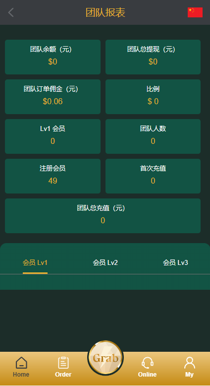 图片[11]-新版多语言刷单系统/刷单抢单源码/叠加组/订单自动匹配系统-天权海外源码网