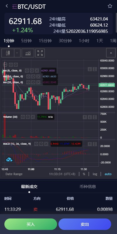 图片[5]-新UI多语言交易所系统/DAPP登陆/合约/期权交易/借贷质押申购/秒合约-天权海外源码网
