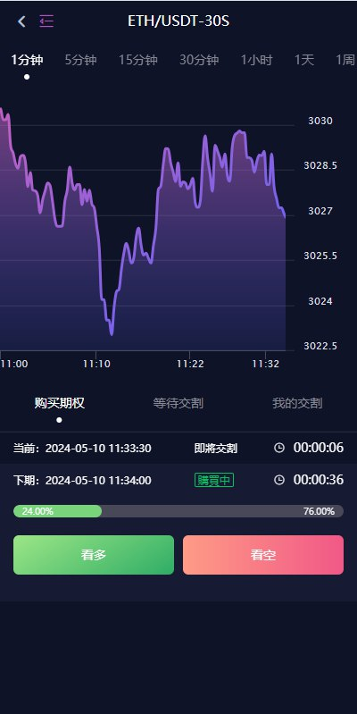 图片[7]-新UI多语言交易所系统/DAPP登陆/合约/期权交易/借贷质押申购/秒合约-天权海外源码网