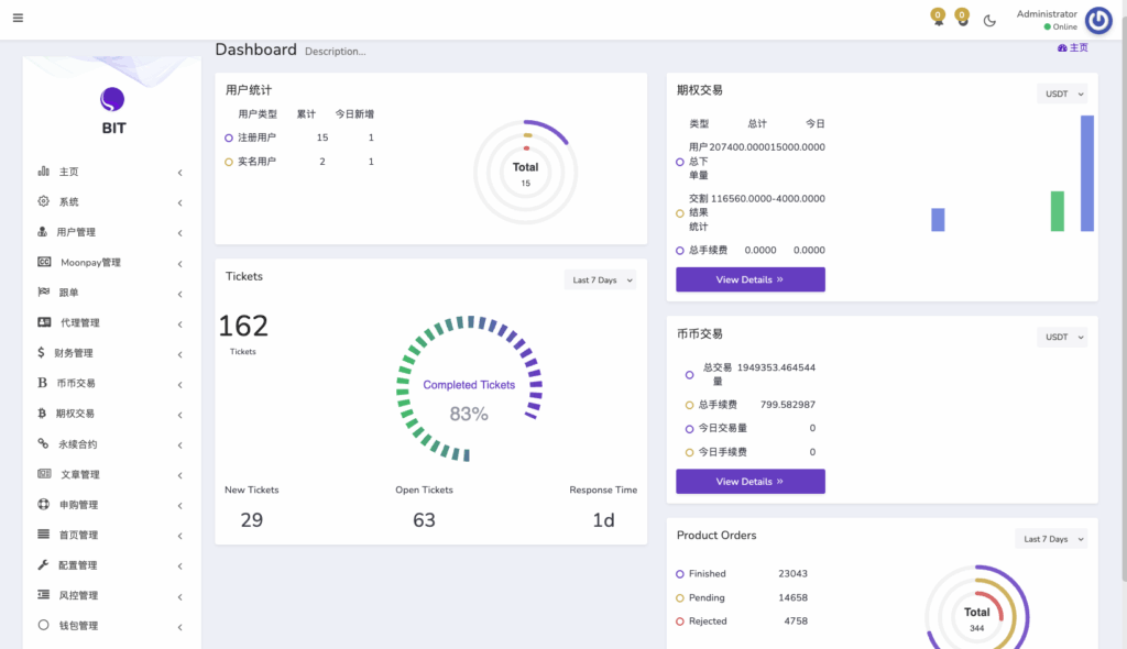 图片[10]-新UI多语言交易所系统/DAPP登陆/合约/期权交易/借贷质押申购/秒合约-天权海外源码网