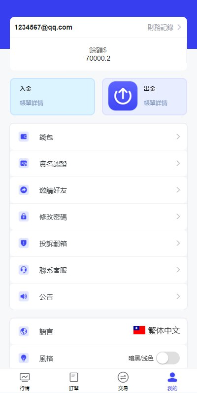 图片[7]-FX7综合外汇交易软件海外源码/合约挂单交易/秒合约交易/k线控/综合盘交易所-天权海外源码网