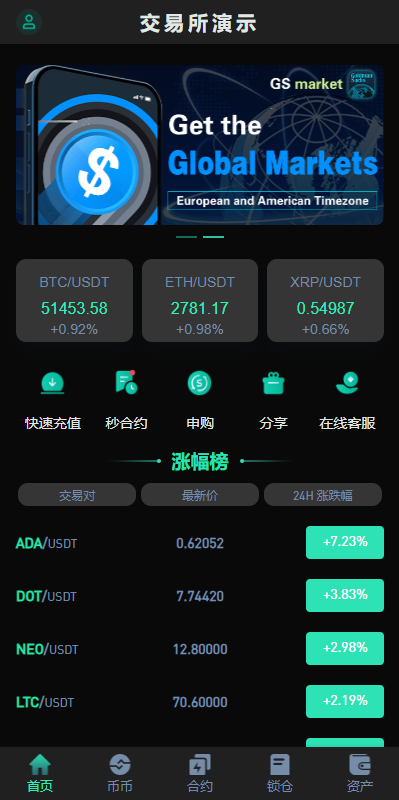 【新UI多语言海外源码交易所/永续合约/秒合约/锁仓挖矿/前端uniapp】-天权海外源码网