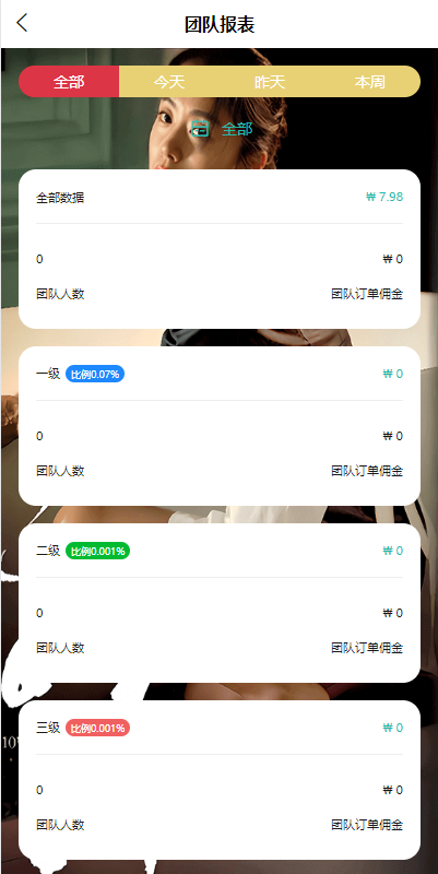 图片[12]-多语言电影刷单系统/卡单/业务员/代理/前端uinapp/海外刷单源码