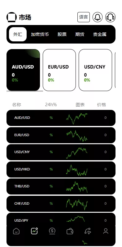 图片[6]-【外汇+虚拟币+股票+期货交易所系统+综合盘交易所】-天权海外源码网