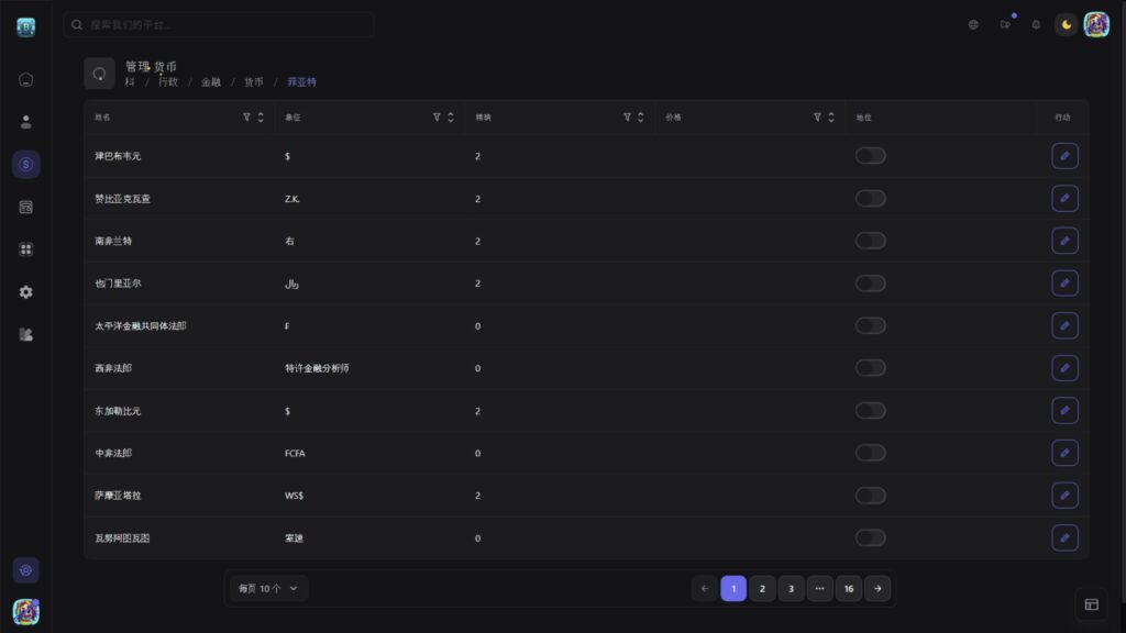 图片[15]-Bicrypto-顶级加密货币交易平台-二元交易-投资-博客-新闻等等-精仿交易所
