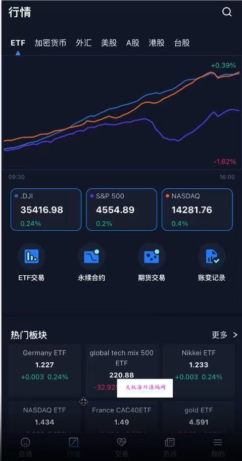 图片[3]-Java综合盘交易所源码/台股/美股/港股/股票源码