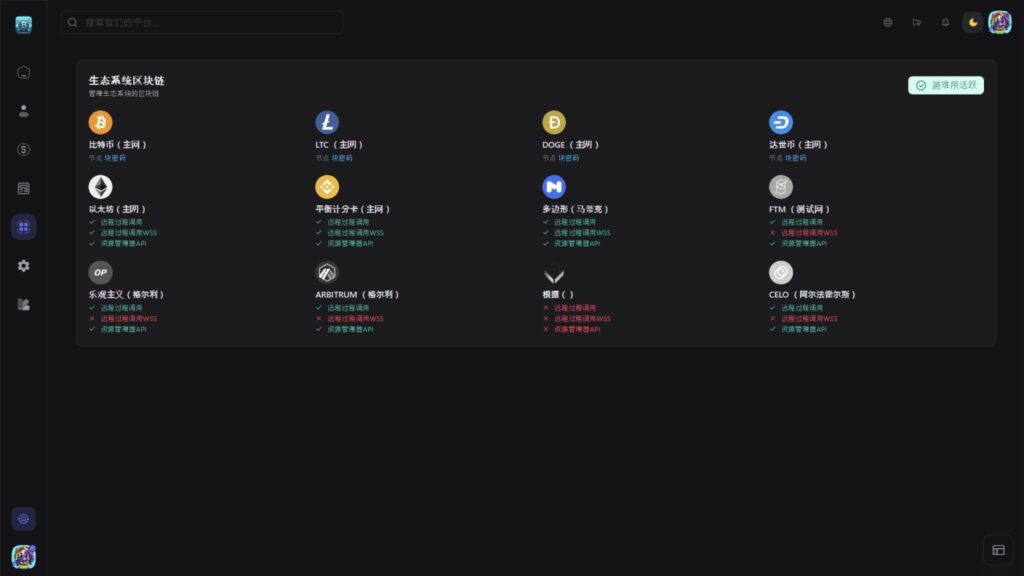 图片[32]-Bicrypto-顶级加密货币交易平台-二元交易-投资-博客-新闻等等-精仿交易所