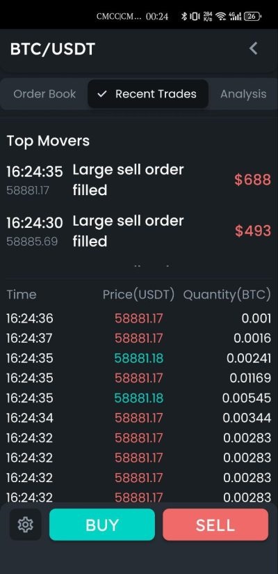 图片[5]-Bicrypto-顶级加密货币交易平台-二元交易-投资-博客-新闻等等-精仿交易所