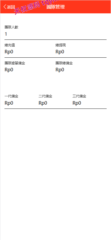 图片[7]-多语言海外商城刷单源码#源码，交易所源码，交易所开发，交易所系统，海外多语言交易所，区块链源码，理财源码，st5源码交易所源码，st7源码综合盘源码/股票源码/，盗号源码，酒店抢单源码/刷单源码，商城抢单刷单源码