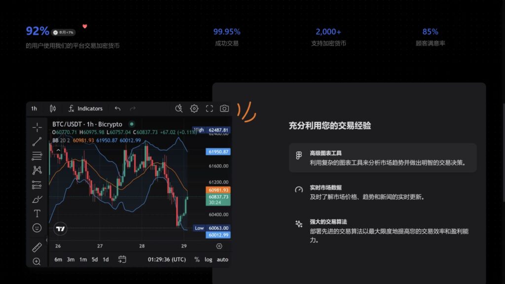 图片[10]-Bicrypto-顶级加密货币交易平台-二元交易-投资-博客-新闻等等-精仿交易所