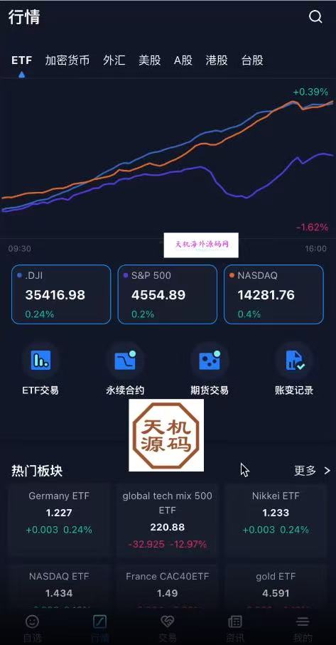 Java综合盘交易所源码/台股/美股/港股/股票源码