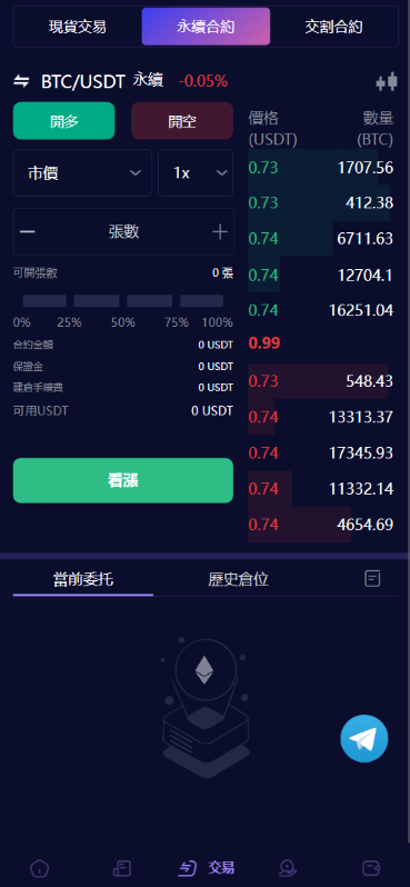 图片[4]-交易所源码，交易所开发，交易所系统，海外多语言交易所，区块链源码，理财源码，st5源码交易所系统源码，st7源码综合盘源码