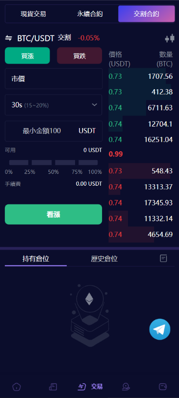 图片[6]-交易所源码，交易所开发，交易所系统，海外多语言交易所，区块链源码，理财源码，st5源码交易所系统源码，st7源码综合盘源码