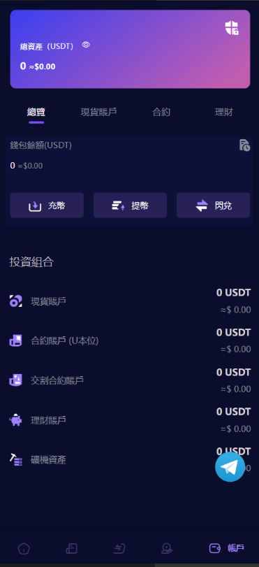 图片[8]-交易所源码，交易所开发，交易所系统，海外多语言交易所，区块链源码，理财源码，st5源码交易所系统源码，st7源码综合盘源码