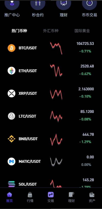 图片[3]-DAPP交易所源码/海外JAVA交易所源码/多语言DAPP交易所#源码/交易所源码/海外源码/海外多语言交易所/区块链源码#理财源码/PHP/框架/系统源码/海外抢单刷单源码