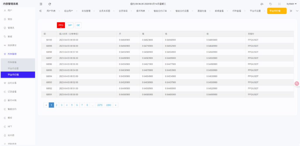 图片[41]-二开版海外交易所系统/币币期权杠杆交易/锁仓认购/合约插针运营版（包网）#源码/交易所源码/海外源码/海外多语言交易所/区块链源码#理财源码/PHP/框架/系统源码/海外抢单刷单源码