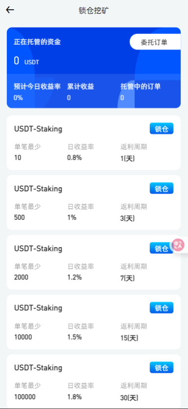 图片[18]-二开版海外交易所系统/币币期权杠杆交易/锁仓认购/合约插针运营版（包网）#源码/交易所源码/海外源码/海外多语言交易所/区块链源码#理财源码/PHP/框架/系统源码/海外抢单刷单源码