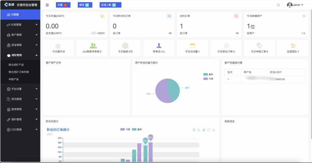 图片[6]-多语言区块链/交易所源码/PHP交易所源码/币币交易