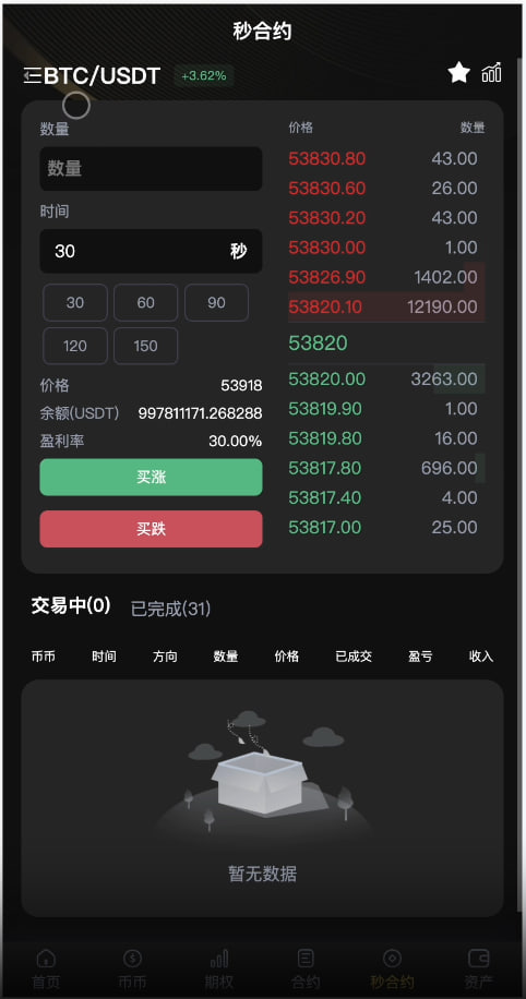 图片[2]-多语言交易所源码/BitWell15国语言交易所源码/永续合约