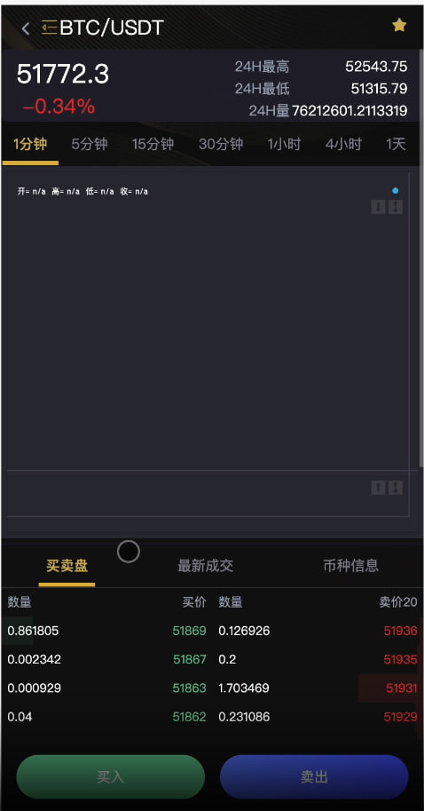 图片[9]-多语言交易所源码/BitWell15国语言交易所源码/永续合约