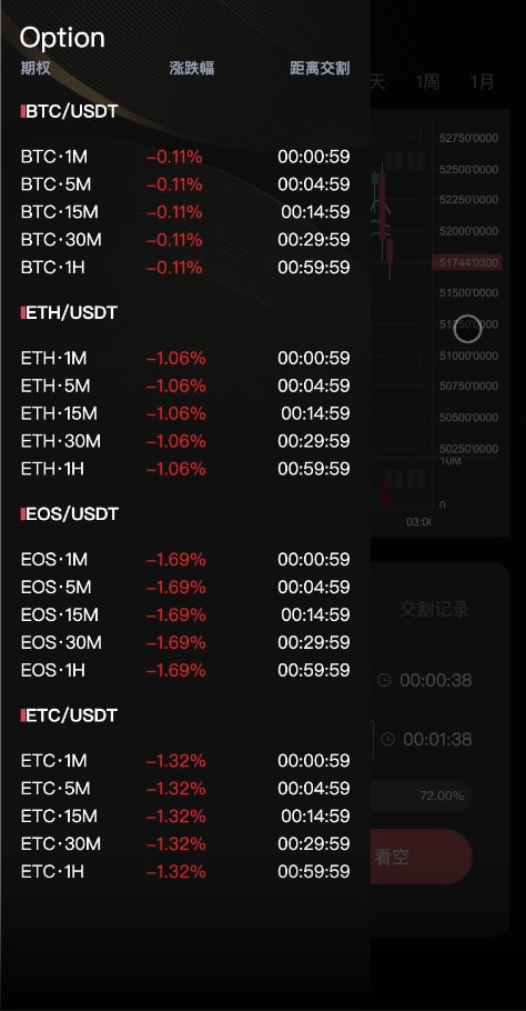 图片[11]-多语言交易所源码/BitWell15国语言交易所源码/永续合约