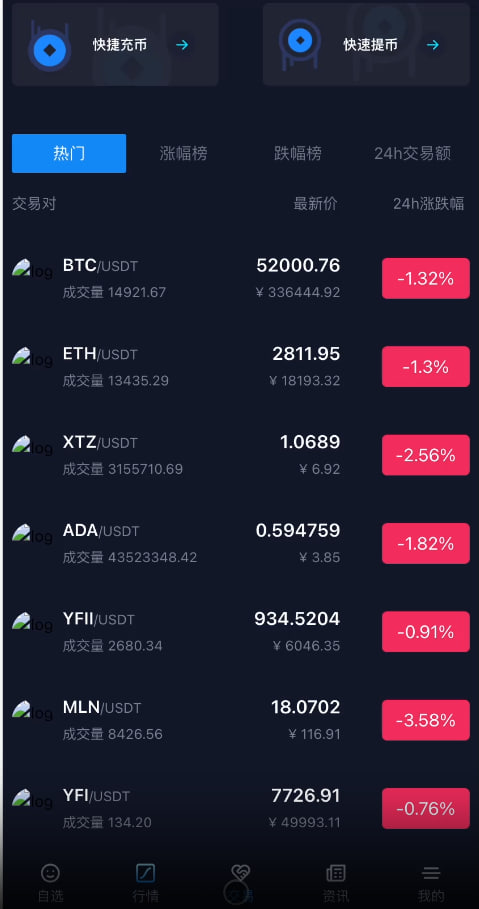 图片[13]-Java综合盘交易所源码/台股/美股/港股/股票源码