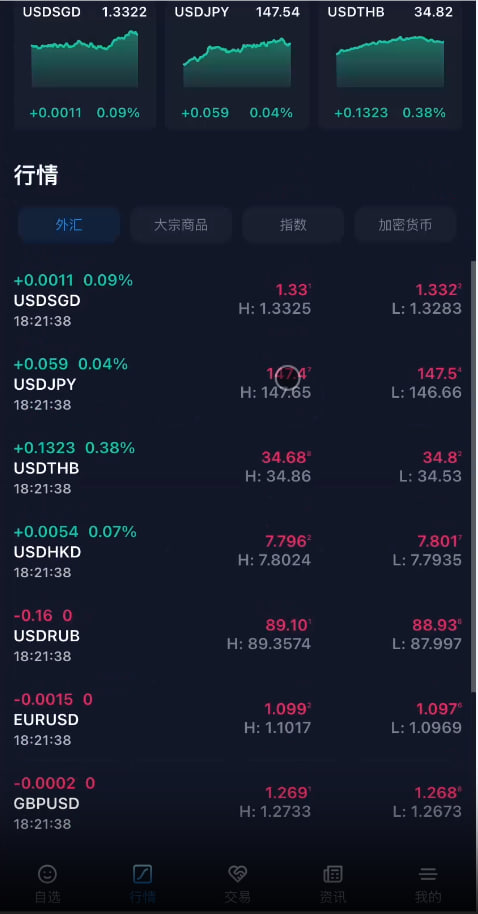 图片[16]-Java综合盘交易所源码/台股/美股/港股/股票源码