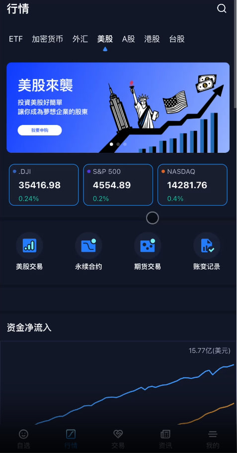 图片[17]-Java综合盘交易所源码/台股/美股/港股/股票源码