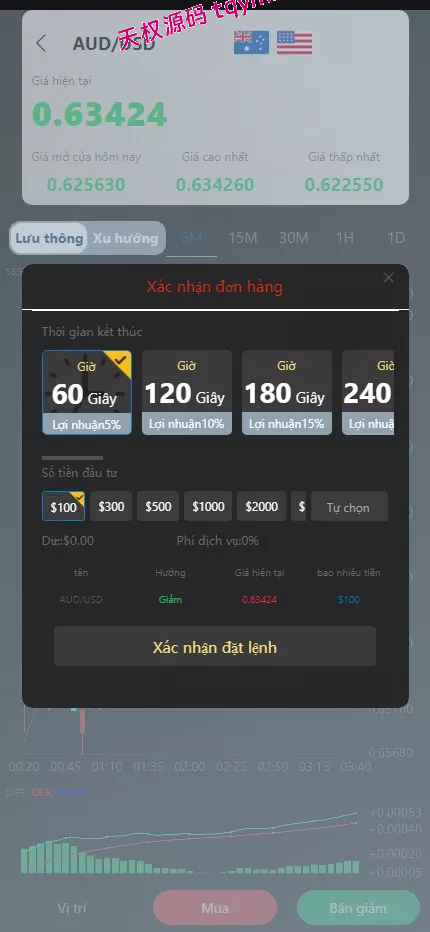 图片[8]-多语言微盘微交易系统源码/贵金属/越南股交易所源码