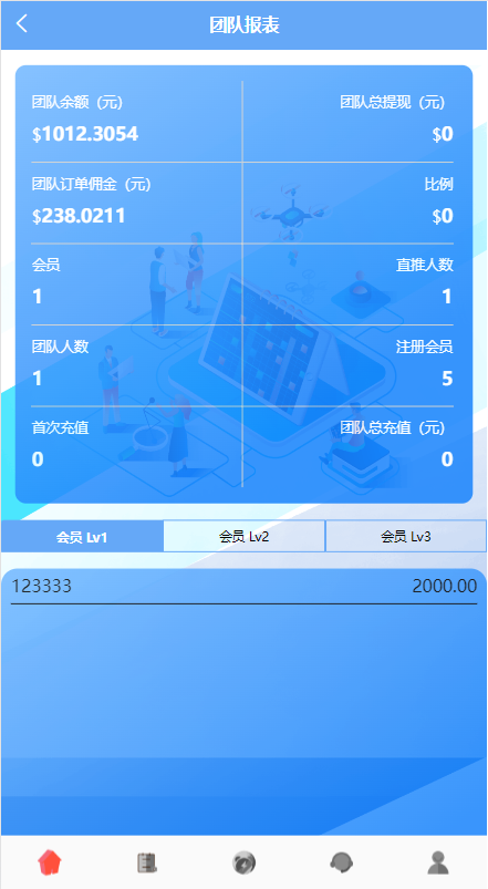 图片[9]-海外多语言抢单刷单系统#余额宝#叠加组刷单源码