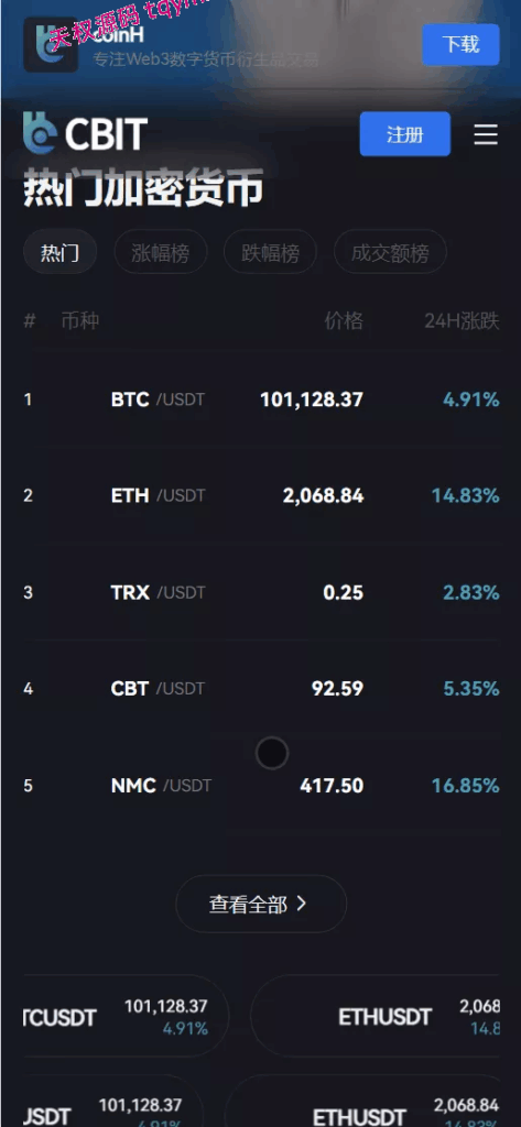 图片[2]-COMING多语言web3交易所源码