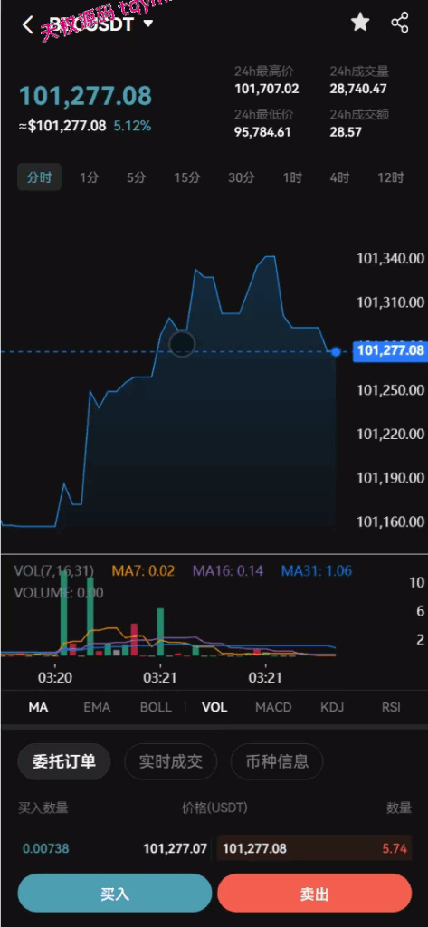 图片[6]-COMING多语言web3交易所源码